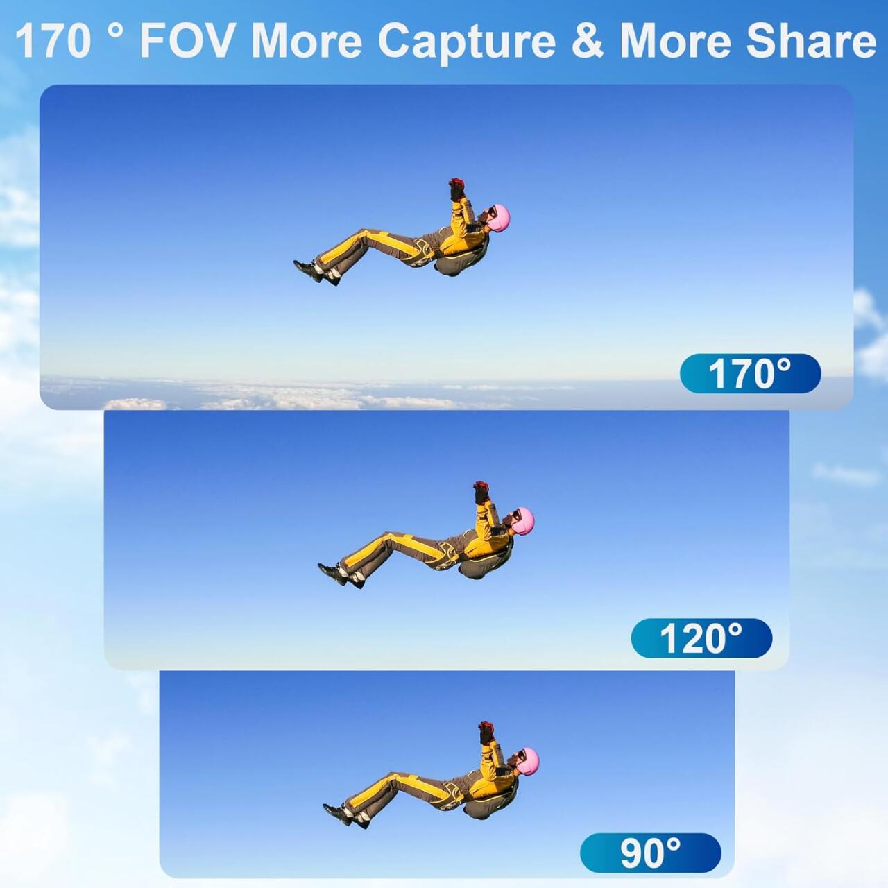 ActionCam Sport HD