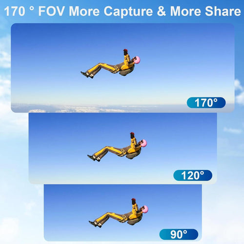 ActionCam Sport HD