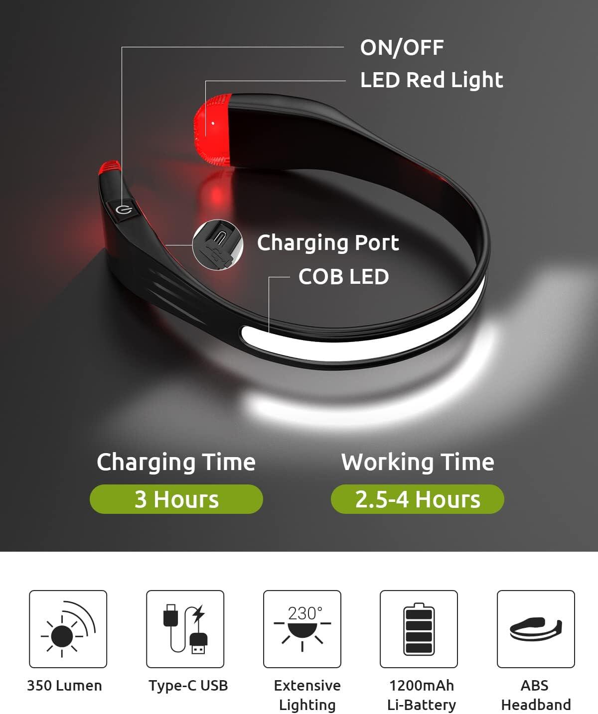 HeadLight Runner Pro