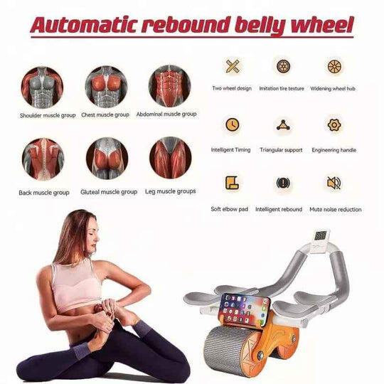 CoreRoll Elite