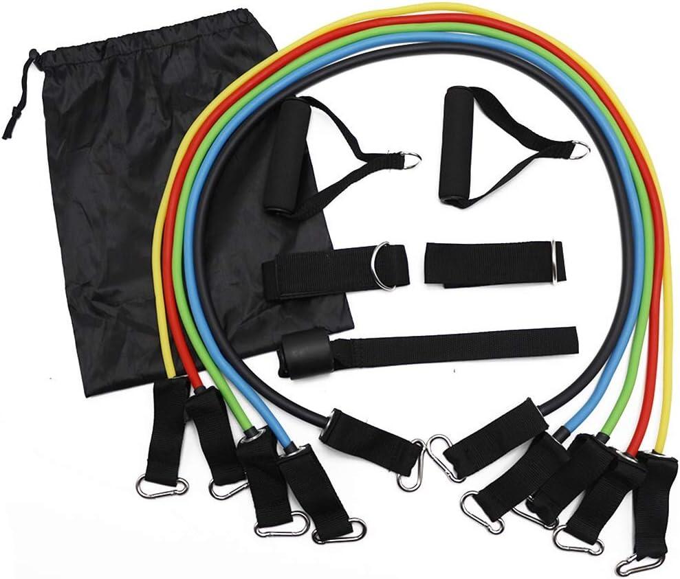 PowerFlex Resistance Kit