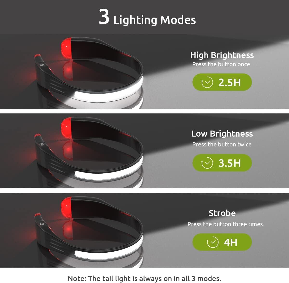 HeadLight Runner Pro