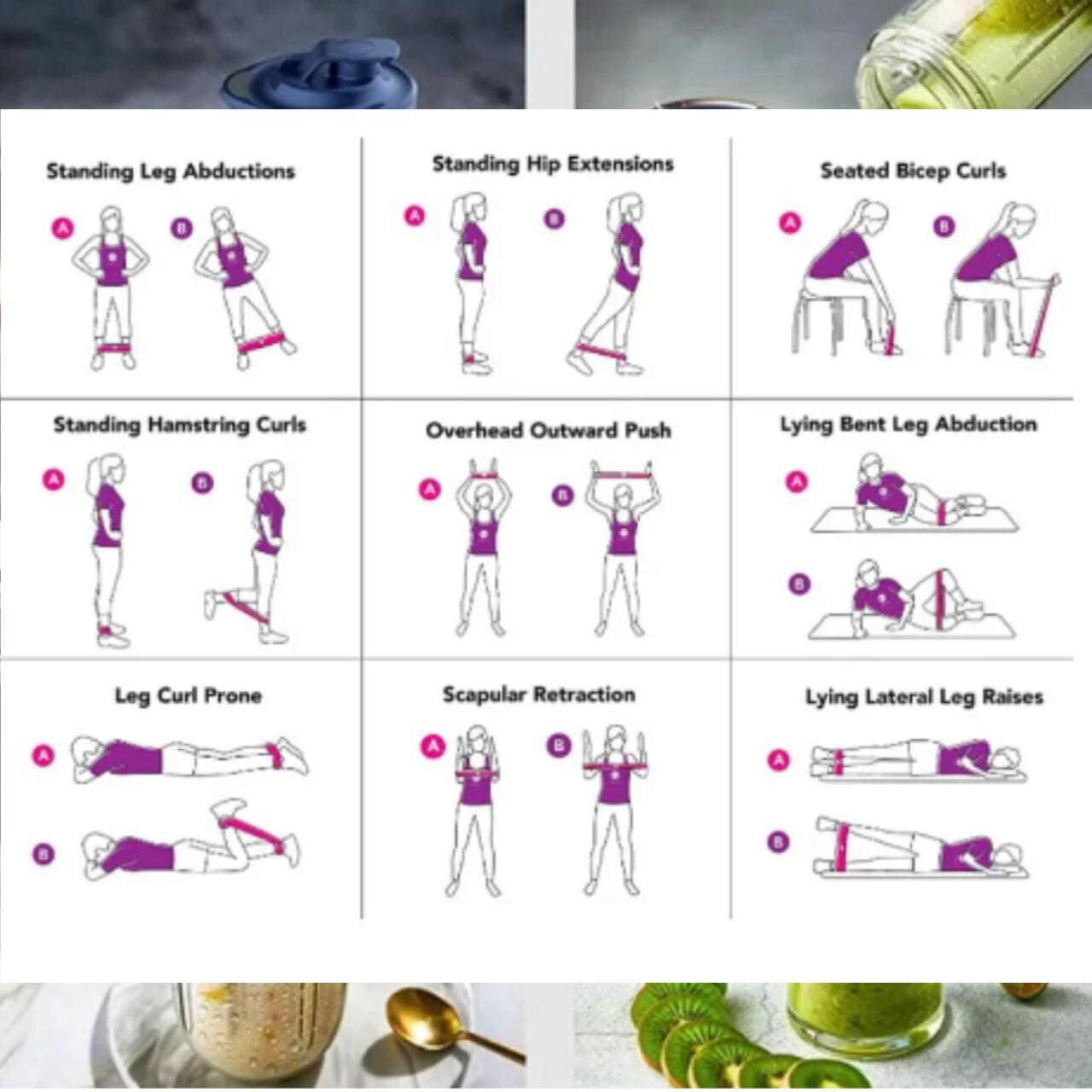 PowerFlex Loop Band