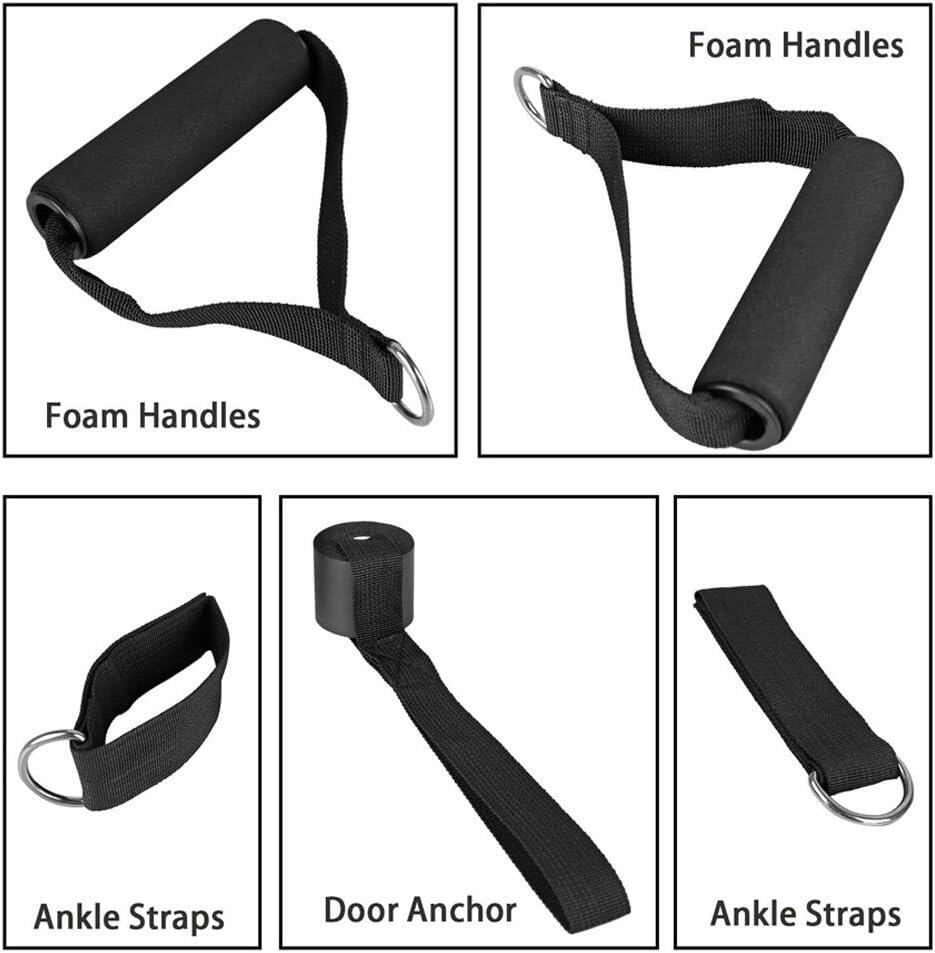 PowerFlex Resistance Kit